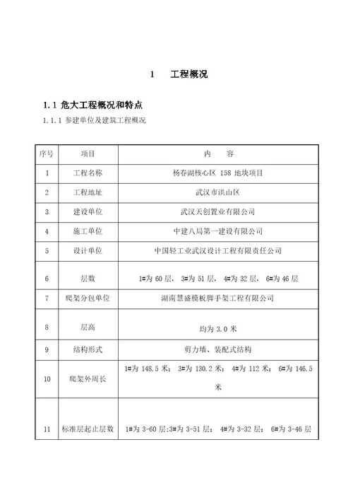 附着式升降脚手架安全专项施工方案