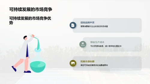 棕业绿色转型之路