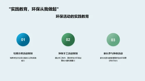 行动中的环保教育