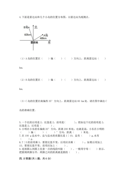 小学数学六年级上册期末测试卷含答案【轻巧夺冠】.docx