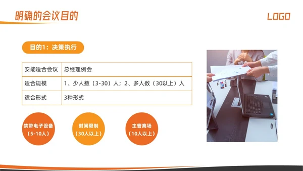 橙色简约高效会议管理术培训PPT模板宣传PPT动态PPT