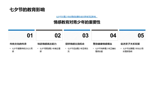 七夕节与青少年情感