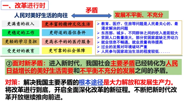 【新课标】1.2 走向共同富裕 课件(30张ppt)