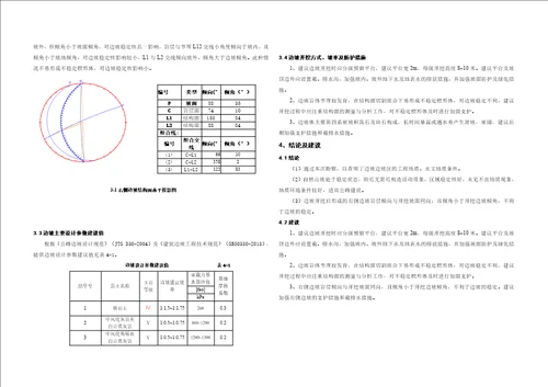 高边坡工程地质勘察报告