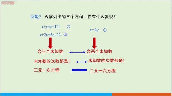 8.4 三元一次方程组的解法 教学课件--人教版初中数学七年级下