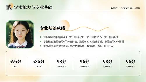 绿色小清新保研面试自我介绍PPT模板