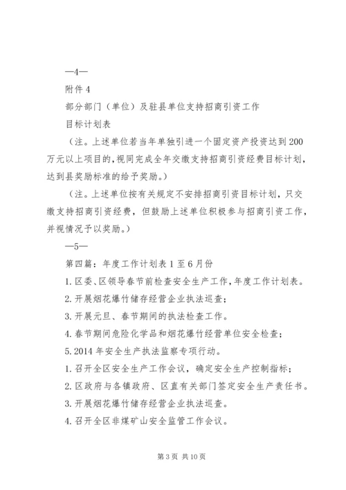 招商工作计划表(精选多篇) (2).docx