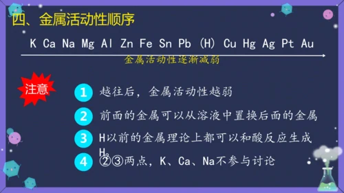 课题 2 金属的化学性质 课件(共36张PPT内嵌视频)