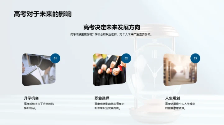 高三生涯之攻略大全