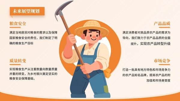 橙色插画风格农业生产赋能乡村振兴PPT模板