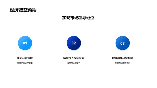 化学项目全方位解析