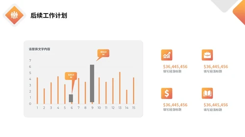 橙色极简形状色块工作汇报总结计划PPT