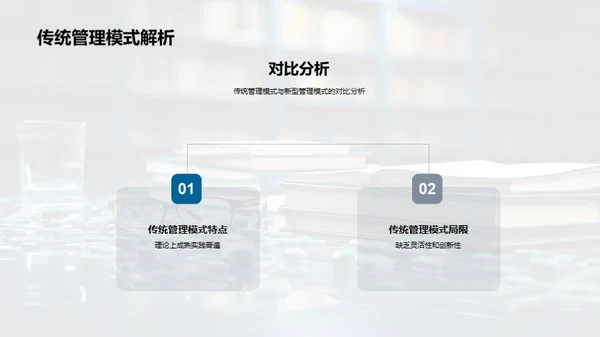 新型管理模式解析