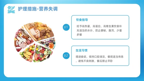 蓝色渐变简约商务呼吸衰竭病人护理查房医疗护理培训PPT