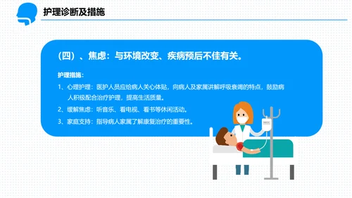 呼吸科护理查房PPT课件（呼吸衰竭）