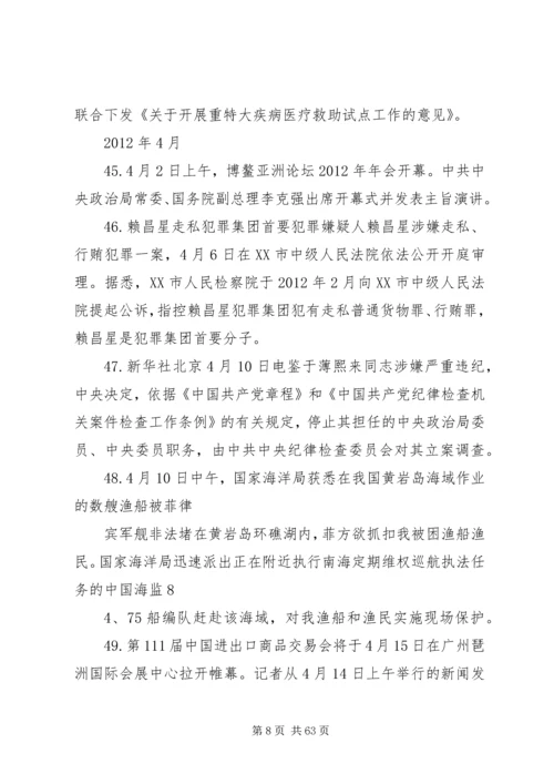 国内大事记(20XX年.docx