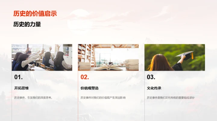 穿越时空的历史印记