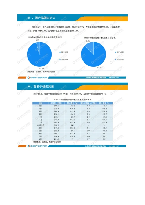 中国手机行业运行情况月度报告-18.docx