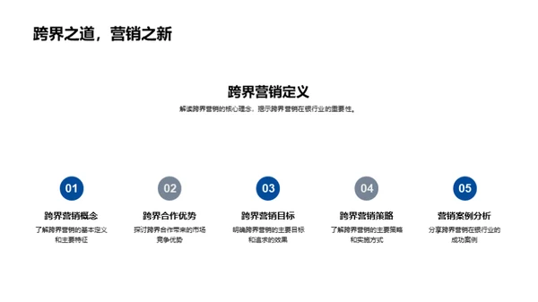 金融跨界营销策略