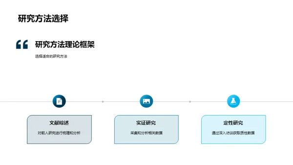 文学研究深度解析