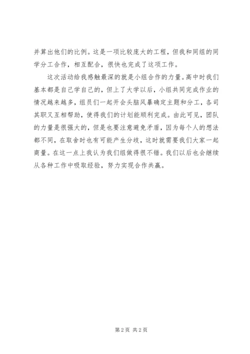 思修课实践感想 (2).docx