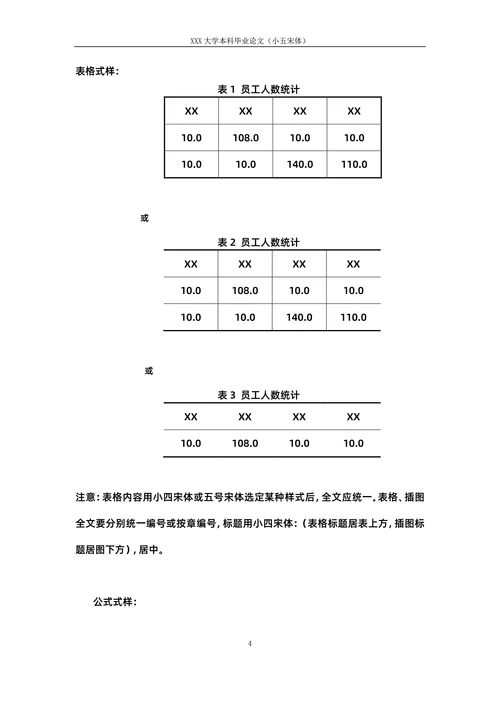 毕业论文格式模板