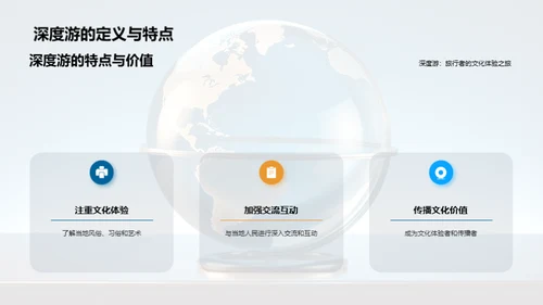 深度环游，文化体验者