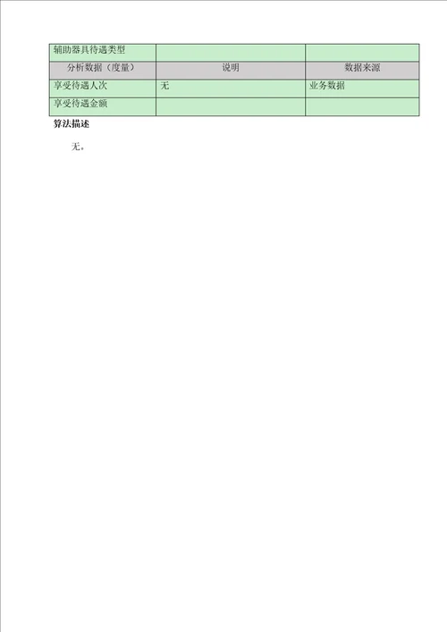 省级统筹管理系统需求规格说明书共7页