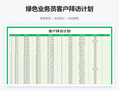 绿色业务员客户拜访计划