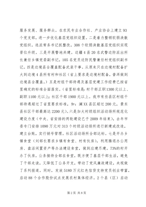 云南版市委书记抓基层党建述职报告.docx