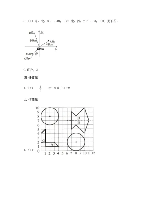 人教版六年级上册数学期末测试卷精品（名校卷）.docx