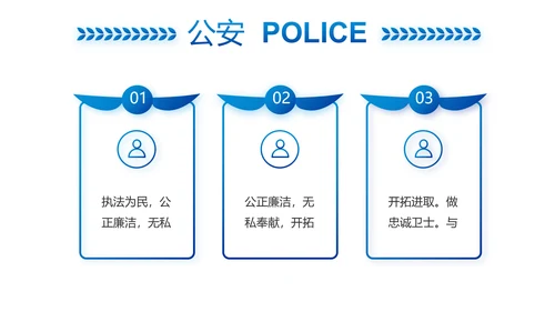 蓝色大气交警执勤执法PPT动态模板