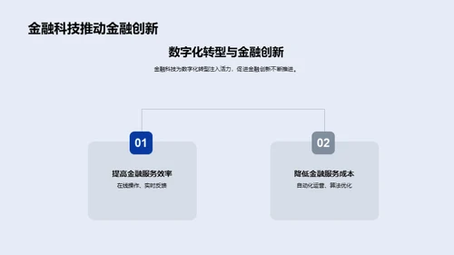 科技赋能金融创新