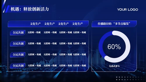 蓝色科技风市场消费者心理与购买决策PPT模板