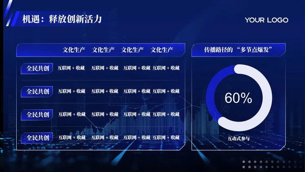 蓝色科技风市场消费者心理与购买决策PPT模板