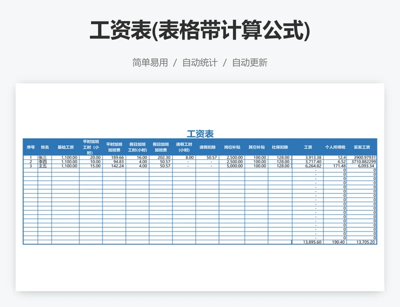 工资表(表格带计算公式)