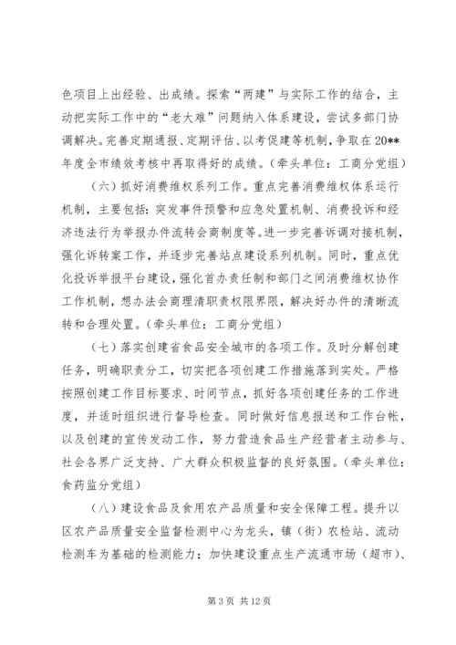 市场监督管理局重点工作计划.docx