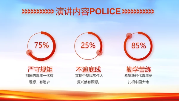 新时代辅警公安警察工作总结动态PPT