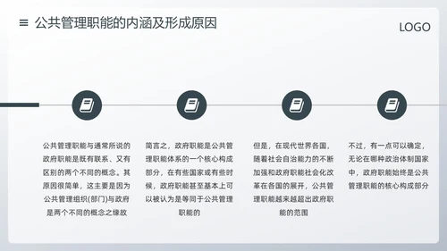 深色简约公共管理PPT模板宣传PPT动态PPT