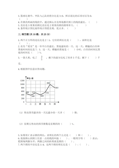 2022六年级上册数学期末测试卷含答案【典型题】.docx