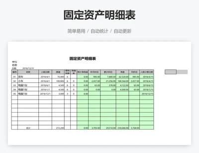 固定资产明细表