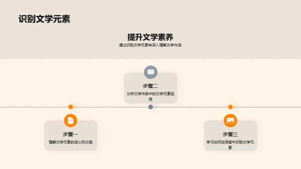 深究文学元素