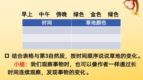16 金色的草地  课件