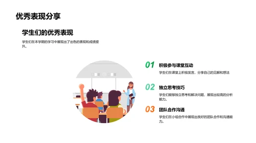 学期学习总结报告PPT模板