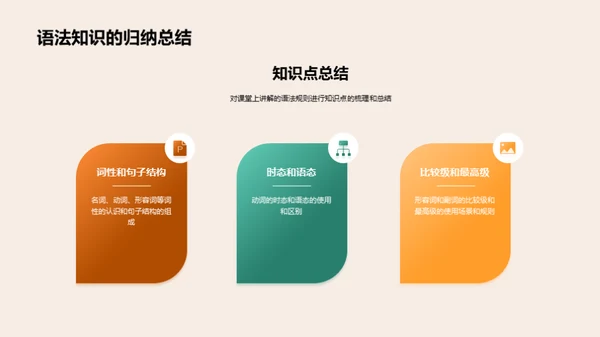 英语语法精解