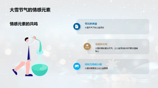 雪季公益新媒策略