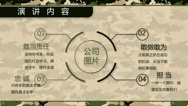 八一军事部队士兵职责汇报PPT动态模板