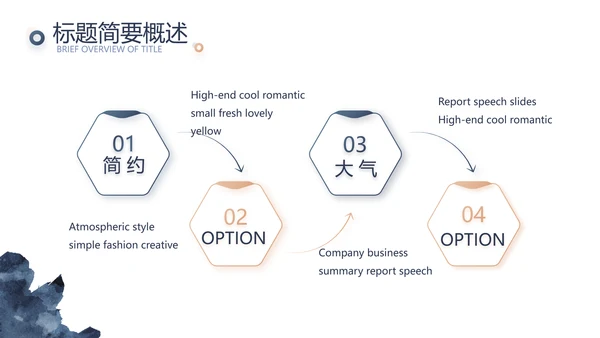 莫兰迪年终述职报告商务动态PPT