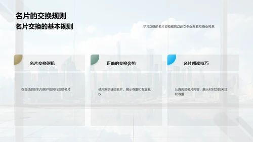 房产商务礼仪掌控力