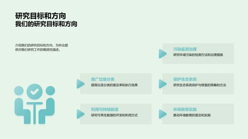 环保研究年度报告PPT模板